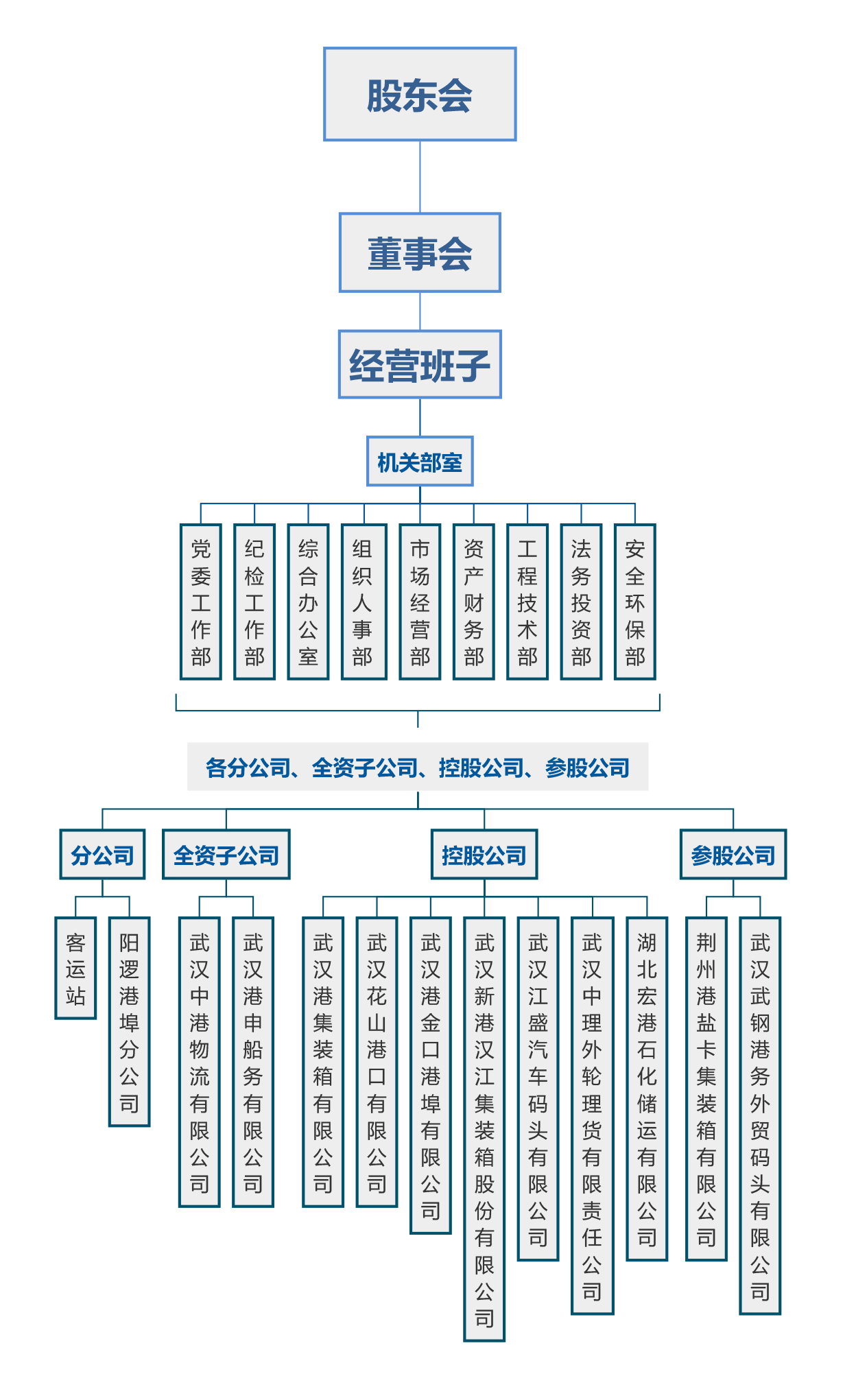 永乐高·70net(中国集团)官方网站 - Best Of Best